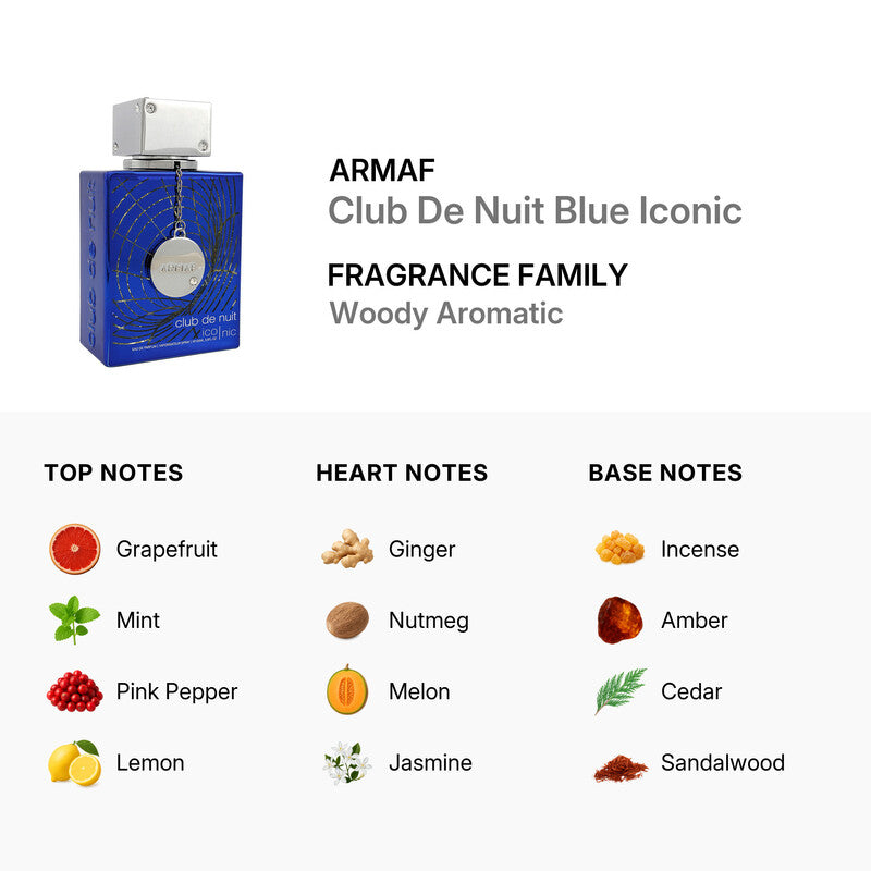 ARMAF Men's Club De Nuit Blue Iconic EDP Spray 3.6 oz Fragrances