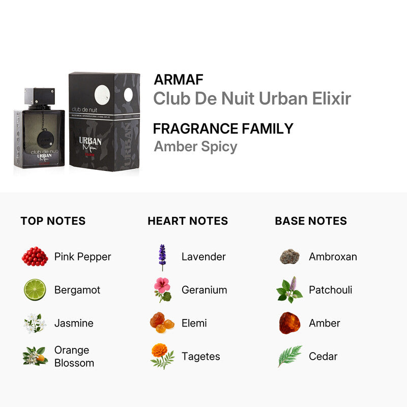 ARMAF Men's Club De Nuit Urban Elixir EDP Spray 3.55 oz Fragrances